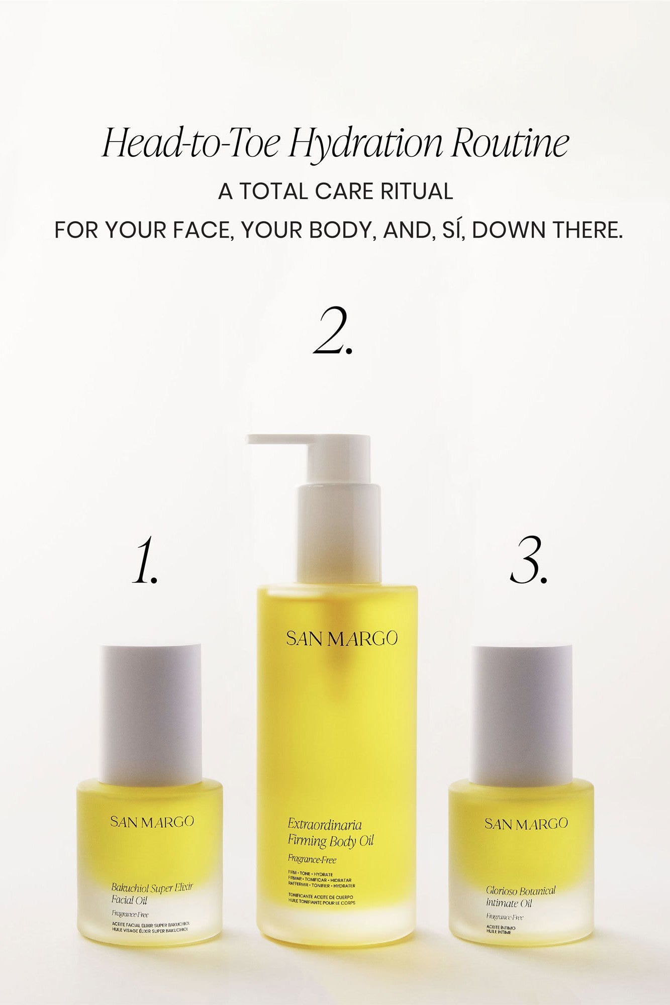 SAN MARGO - Bakuchiol Super Elixir Facial Oil 30ml - Paula Ryan