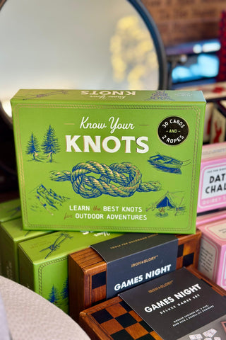 Know your Knots